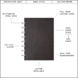 LP100 Analog Journal
