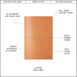 LP120 Field Journal